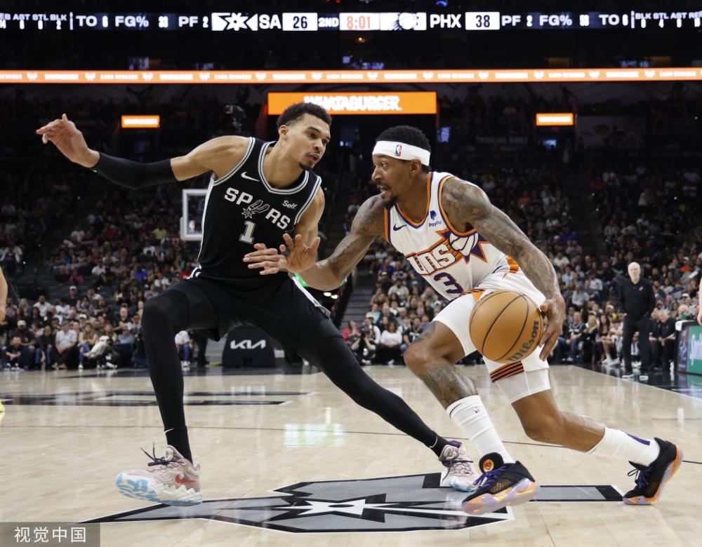 这两位球星 这两位球星